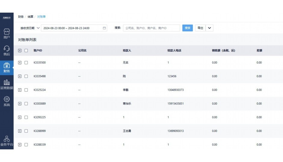 生鲜超市漏沟设计图