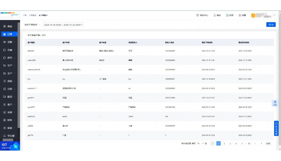 农产品需求数据分析