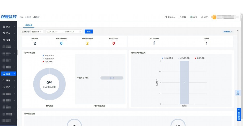 源本生鲜平台怎么样