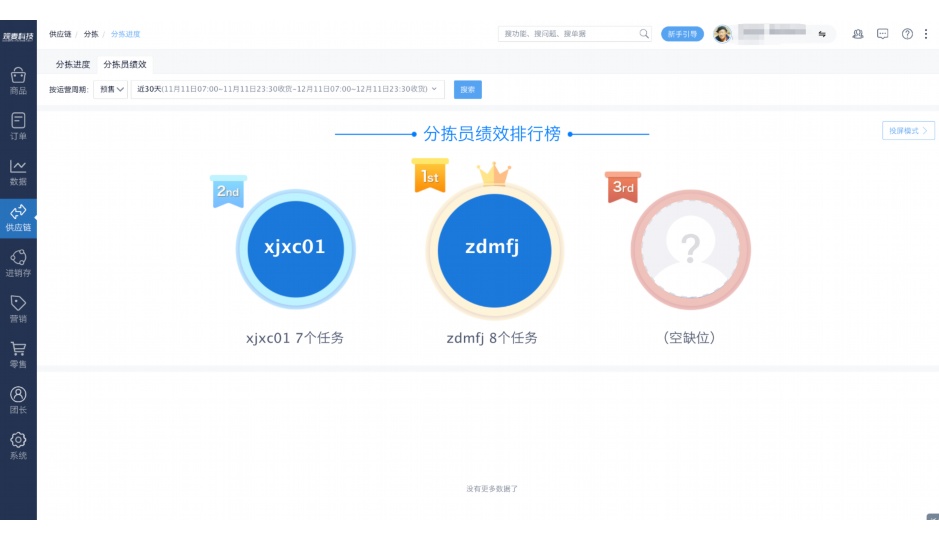 高校食堂菜品模式