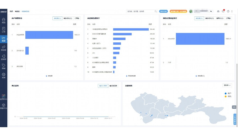豆制品专卖店怎么样开
