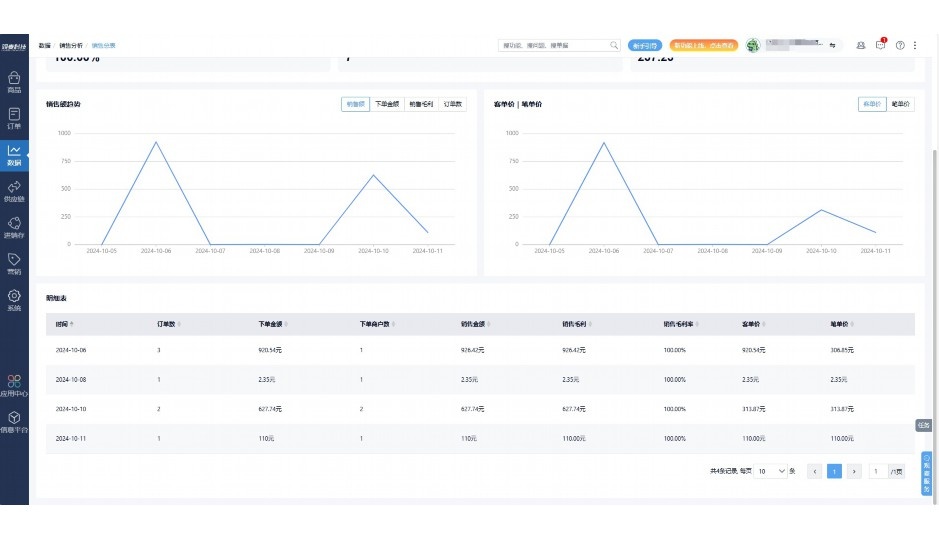 豆制品店掌柜管理小程序怎么做