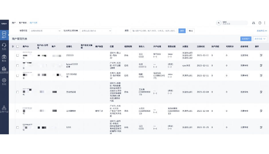 校园食堂配送系统有哪些