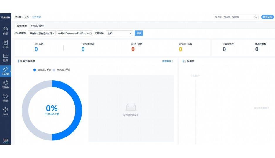 生鲜b2b的供应链平台有哪些