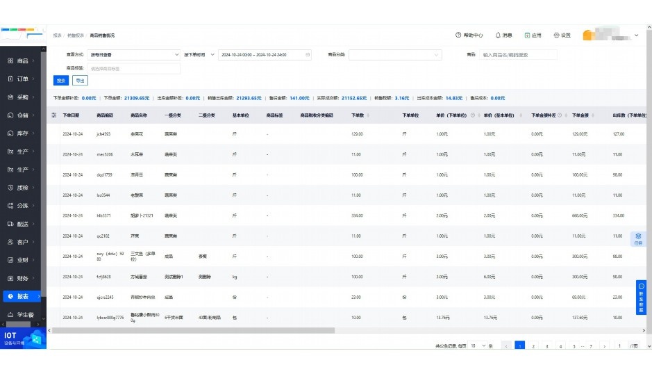 食材配送公司怎么运营