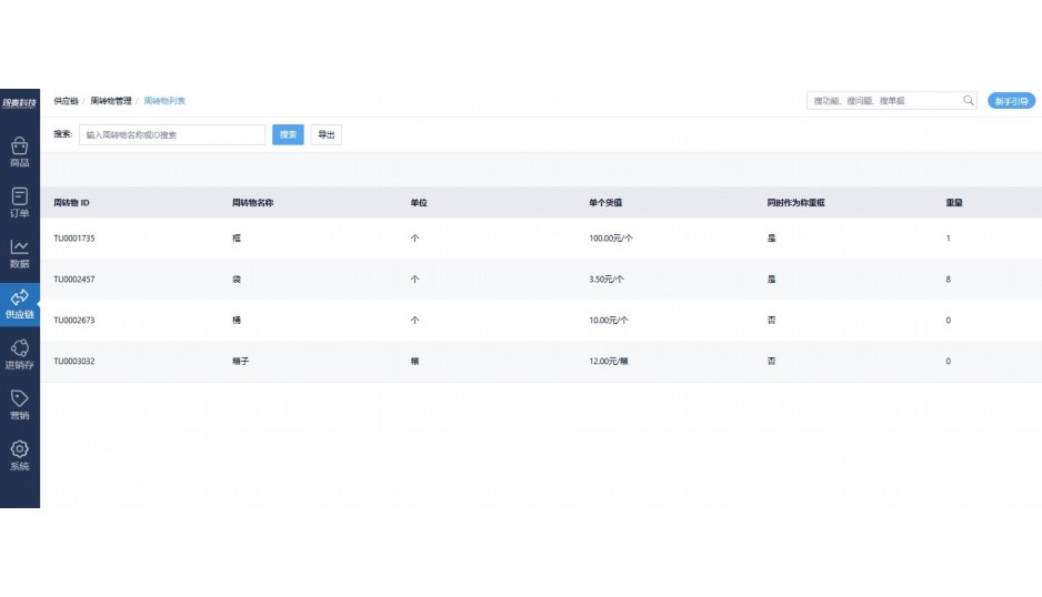 人工智能生鲜采购决策系统包括