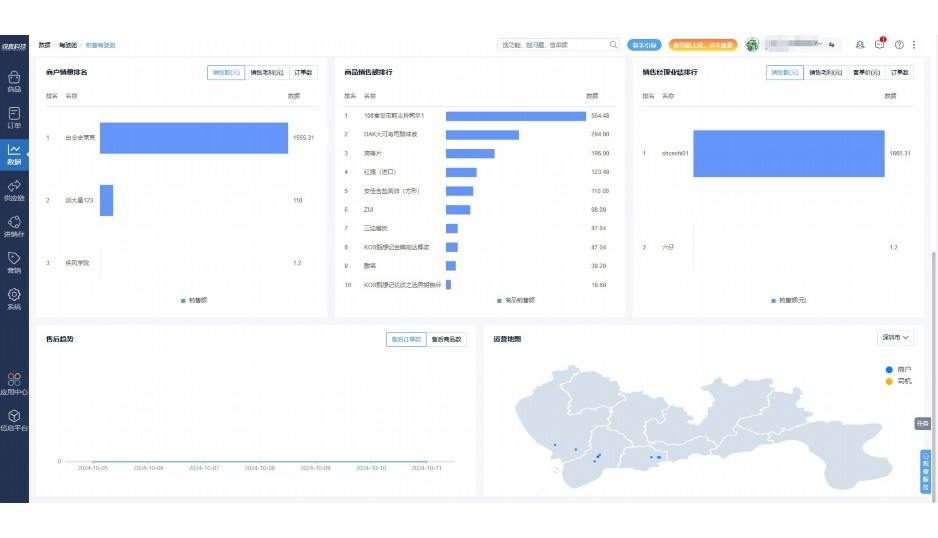 超市生鲜托盘图片