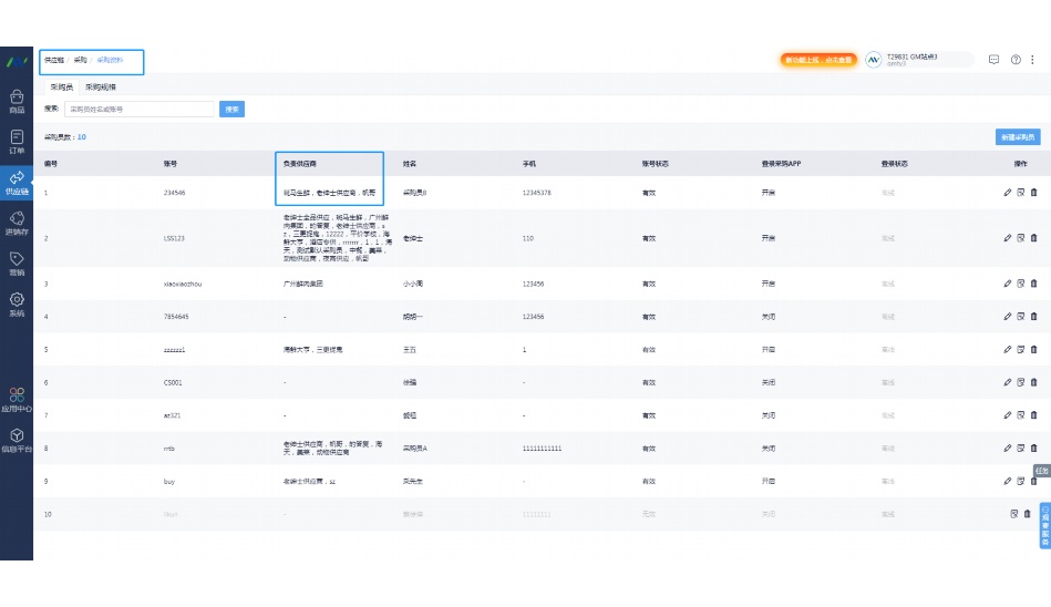鸡蛋批发配送生意转让