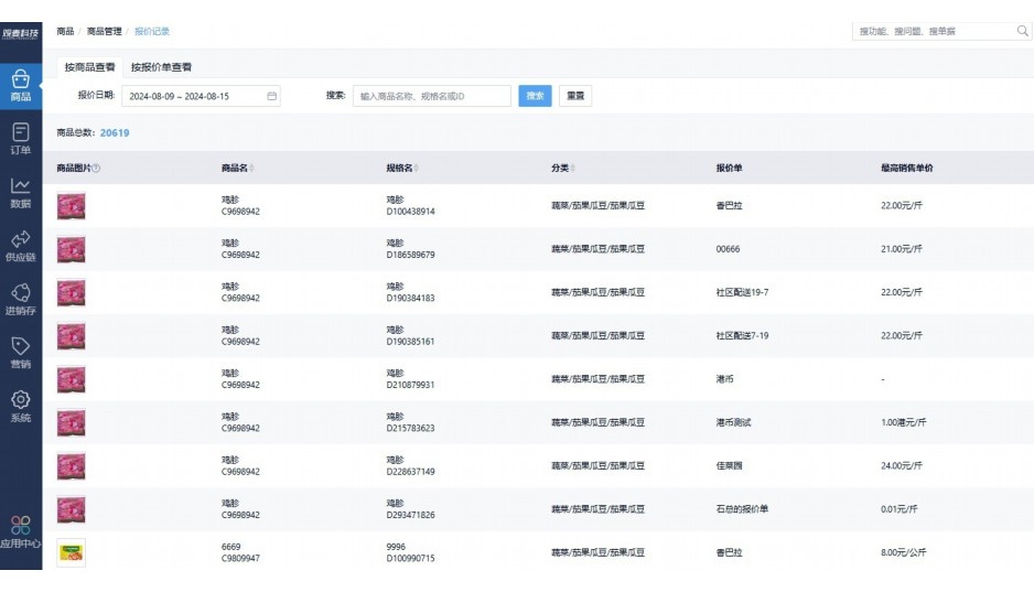 生鲜冷链配送模式