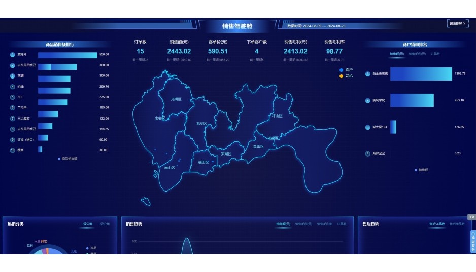生鲜供应链ai录单系统多少钱