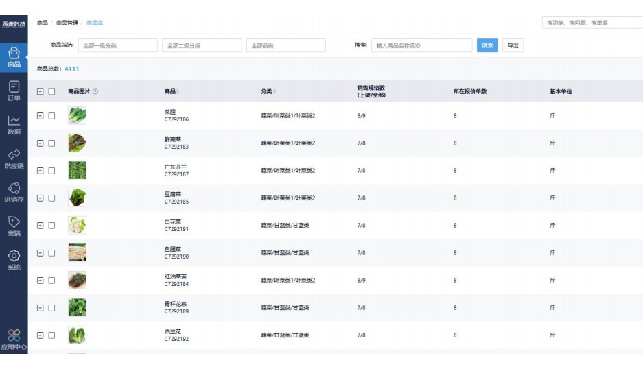 食材供应商评估标准