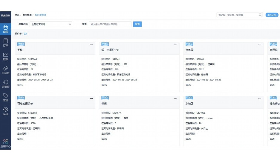 采购食材怎么对比价格