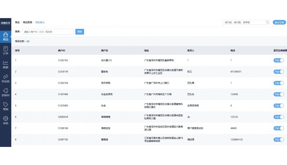 食材分拣管理流程