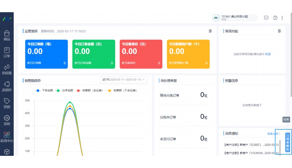 生鲜社区团购概念股