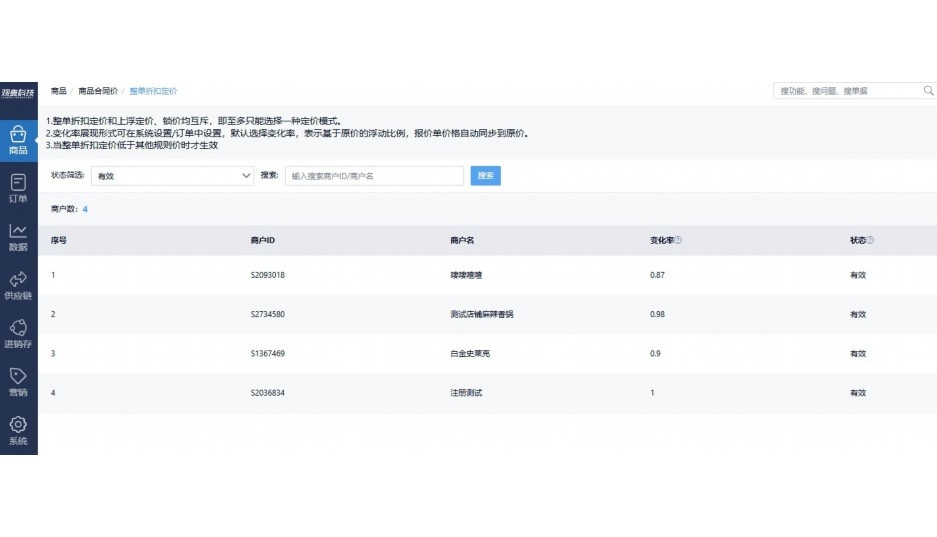 大型集贸市场采样周期