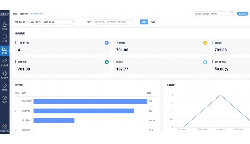 生鲜库房管理制度与规定