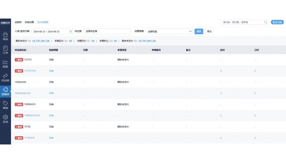 调料进销存表格