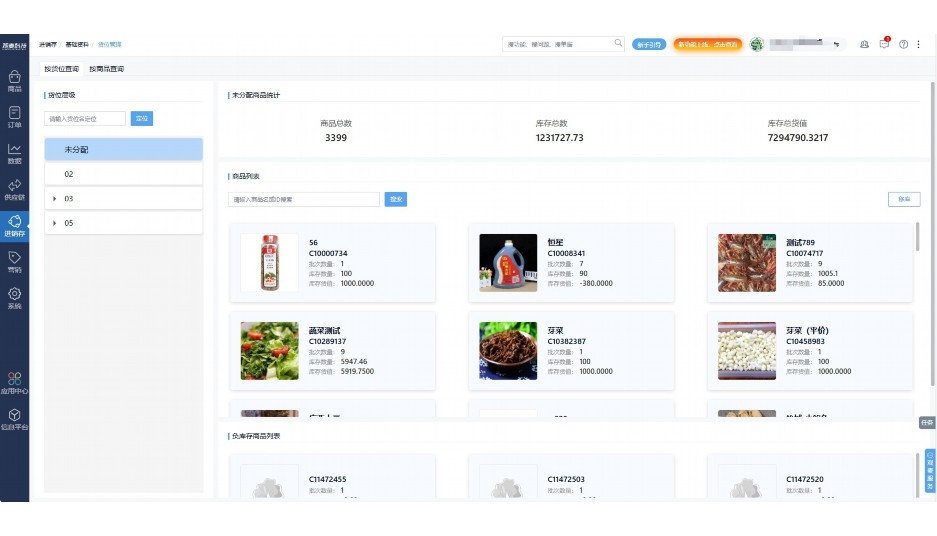 食材周转率