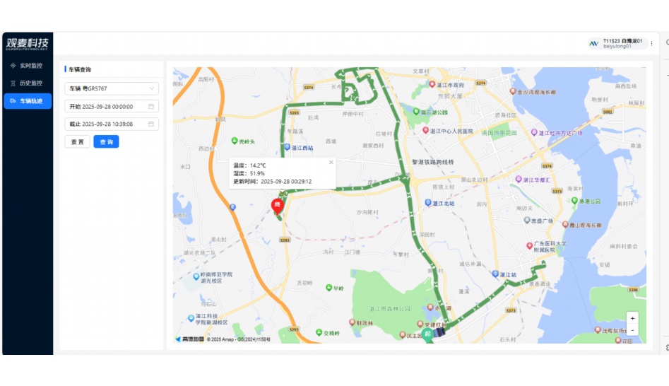 蔬菜批发供应链