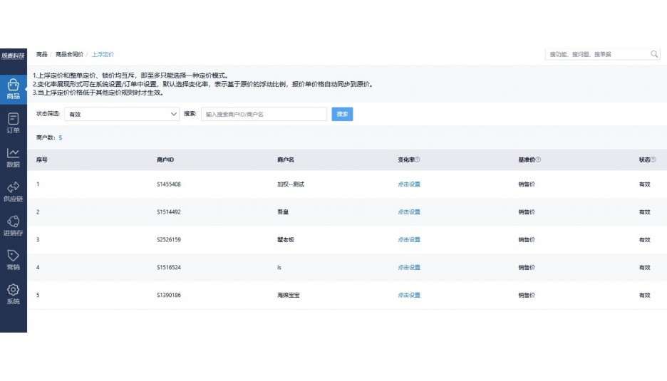 食堂食品采购招投标要求