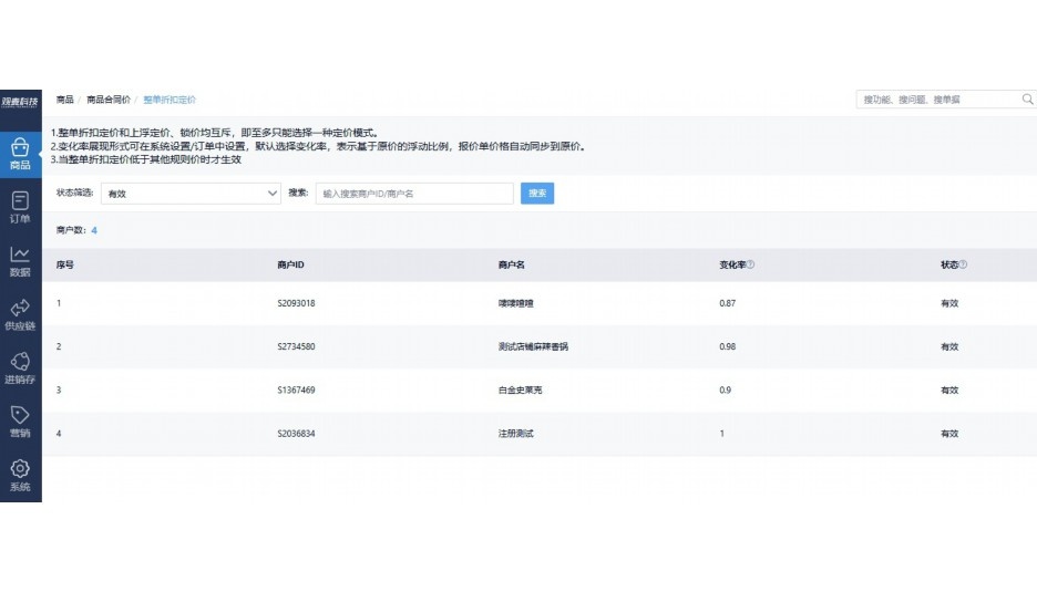 食堂食材招标公告范本