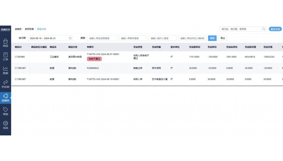 蔬菜农残检测标准制度