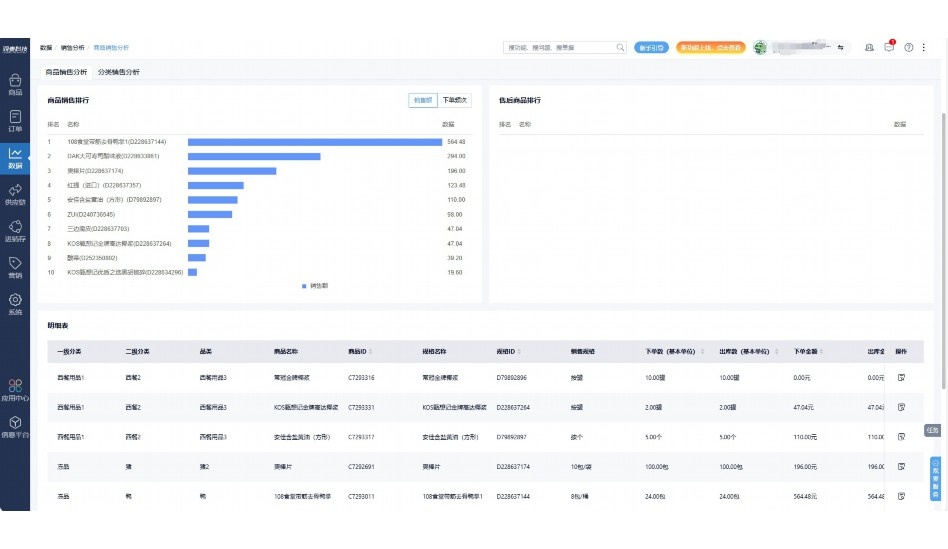 水果店app怎么制作