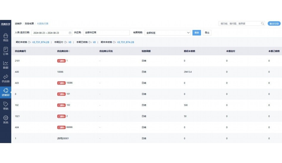 做蔬菜批发用什么记账系统