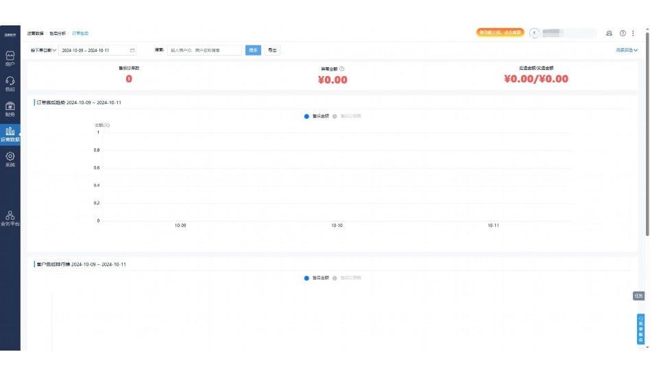 蔬菜批发档口取什么名字好