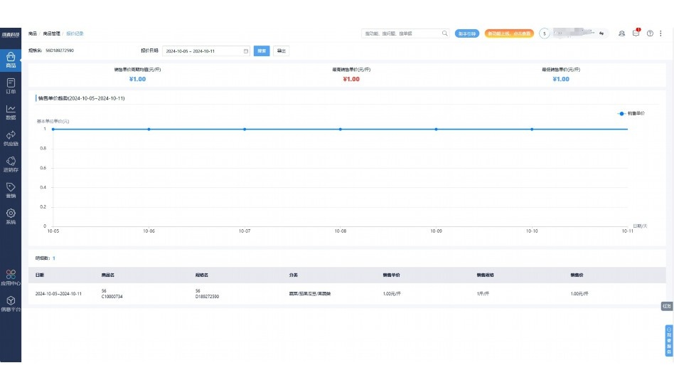 广州批发蔬菜在哪里批发