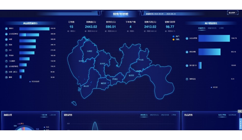 室内门厂家直销批发商