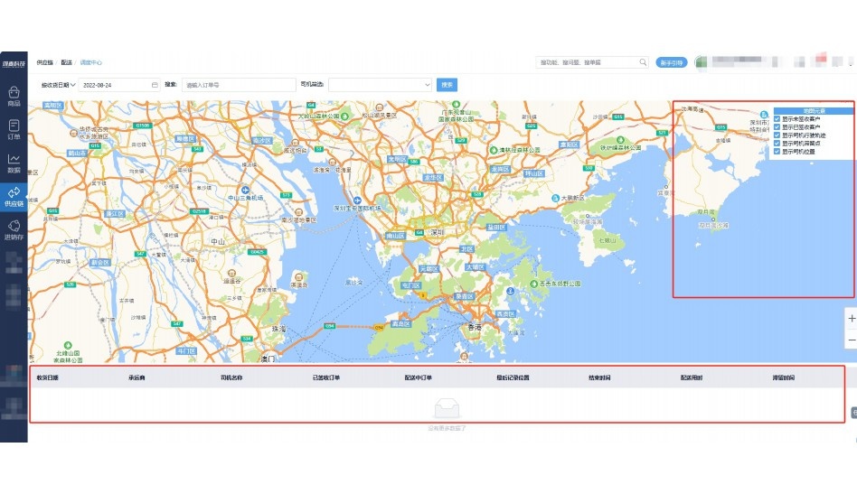 高校食材供应商
