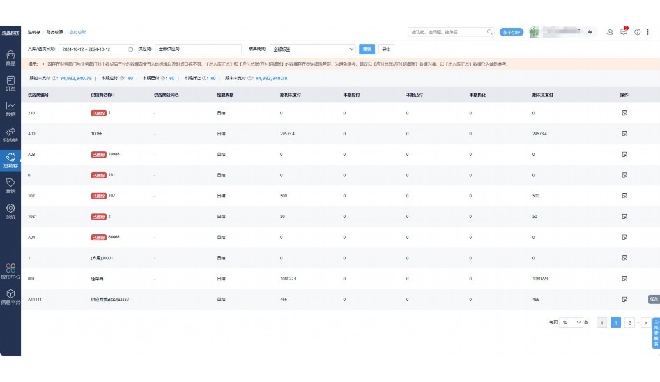 大润发网址供应商