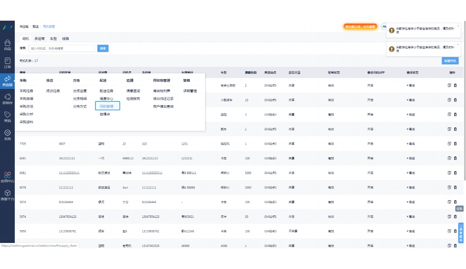 邦思达生鲜数据可视化平台