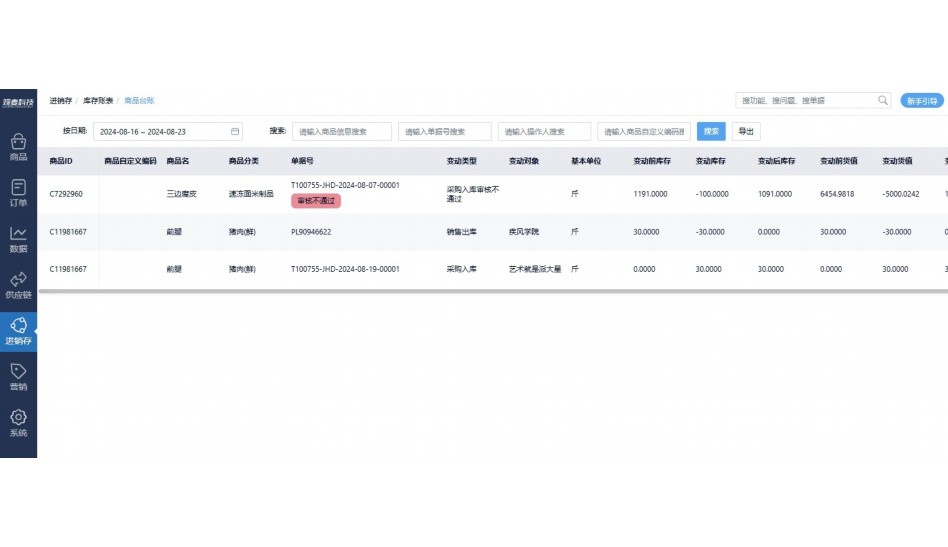 农场采购+电商平台模式