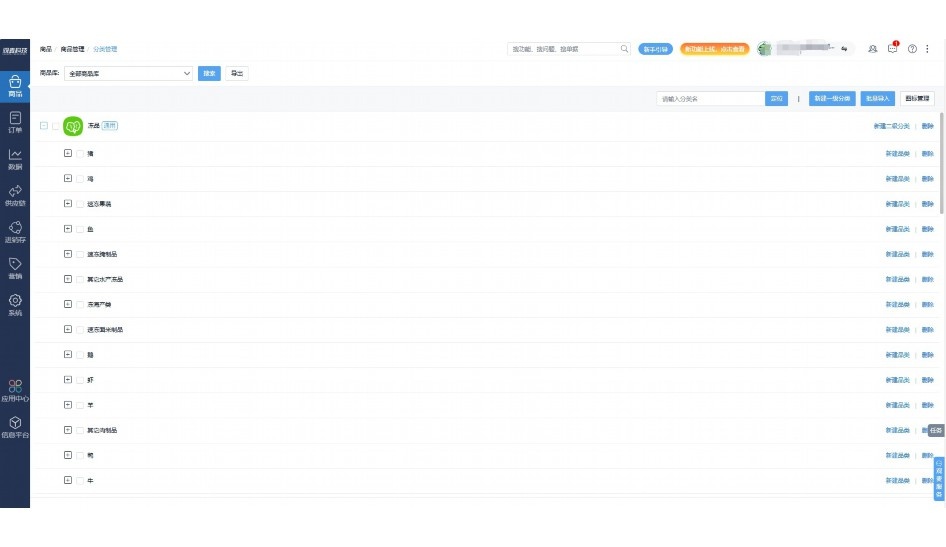 国有企业食堂管理