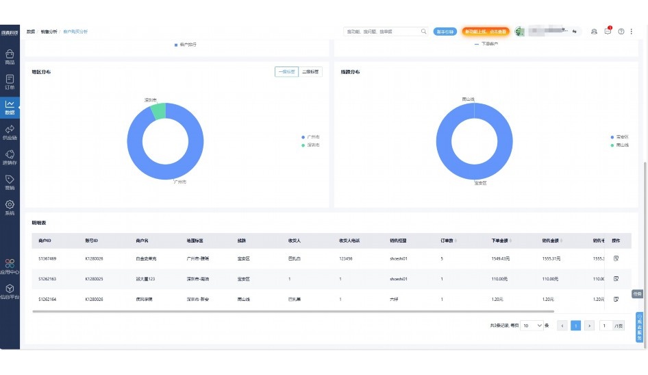 生鲜分拣是干嘛的