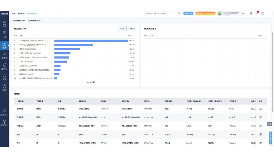 生鲜分拣包装配送标准流程
