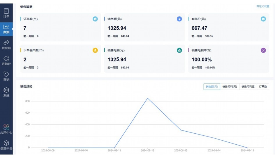 北京市阳光餐饮二维码下载