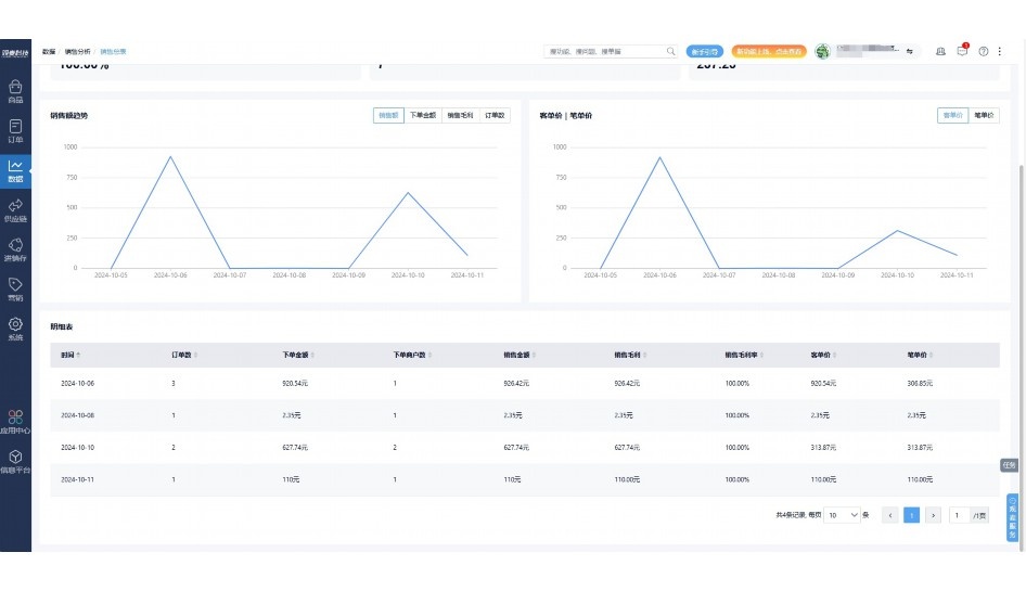 食品监管云平台多少钱