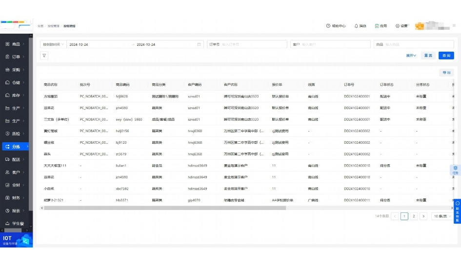 关于学校食堂留样的规定