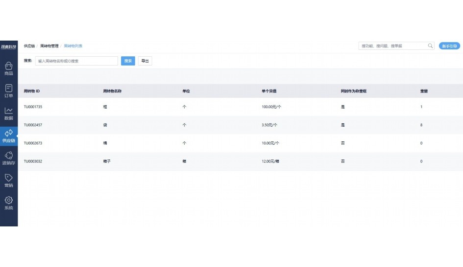 智能仓储整体解决方案