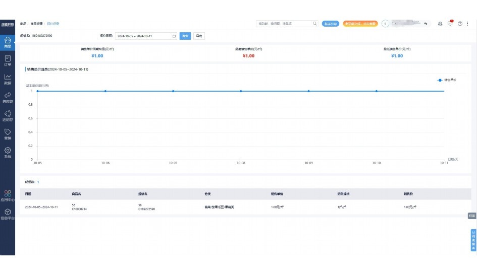 订单采购系统有哪些