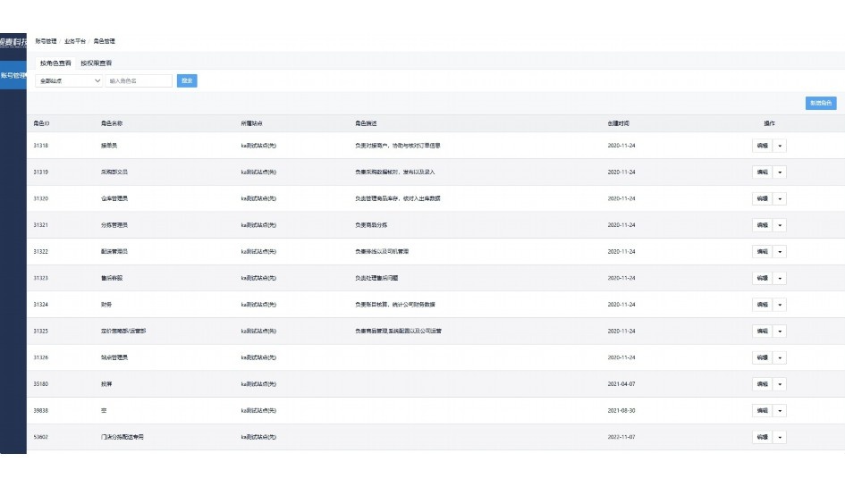 食品安全监管信息