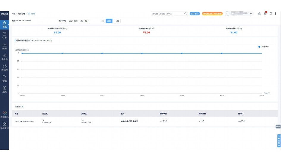 生鲜分拣什么意思