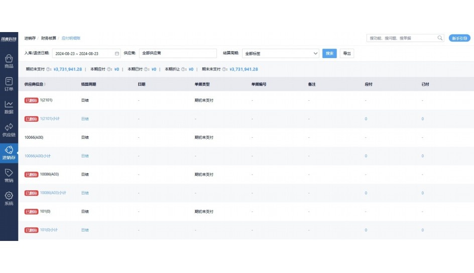 生鲜库房商品出库标准