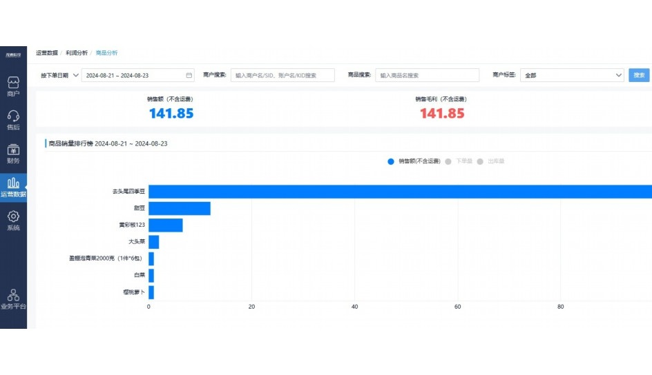 农副产品配送公司有哪些