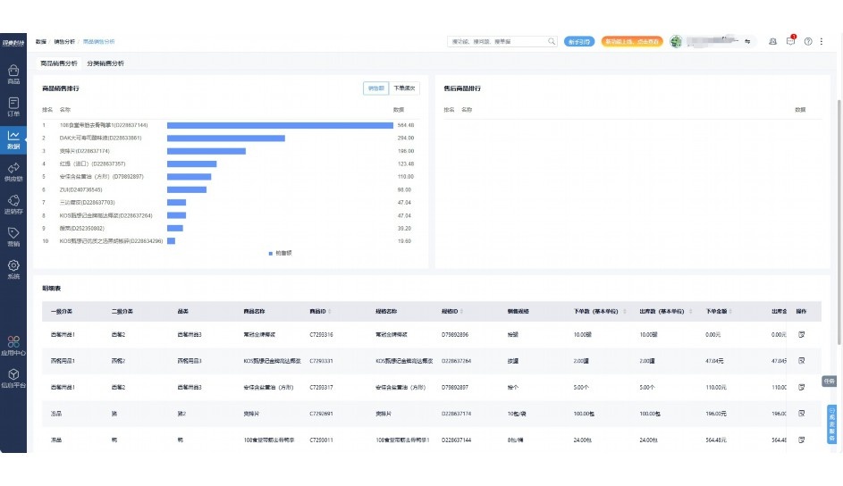 传统生鲜经销商库存