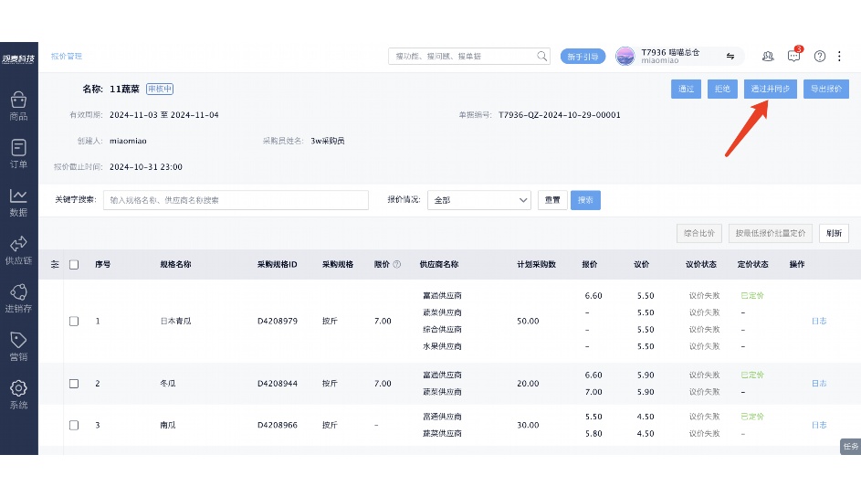 采购项目管理系统数字化