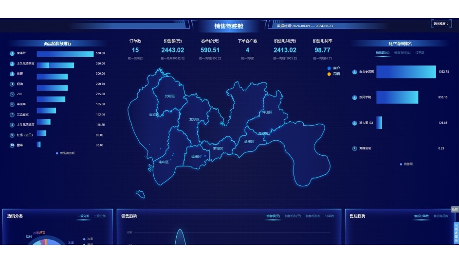 学校食堂安全监管平台